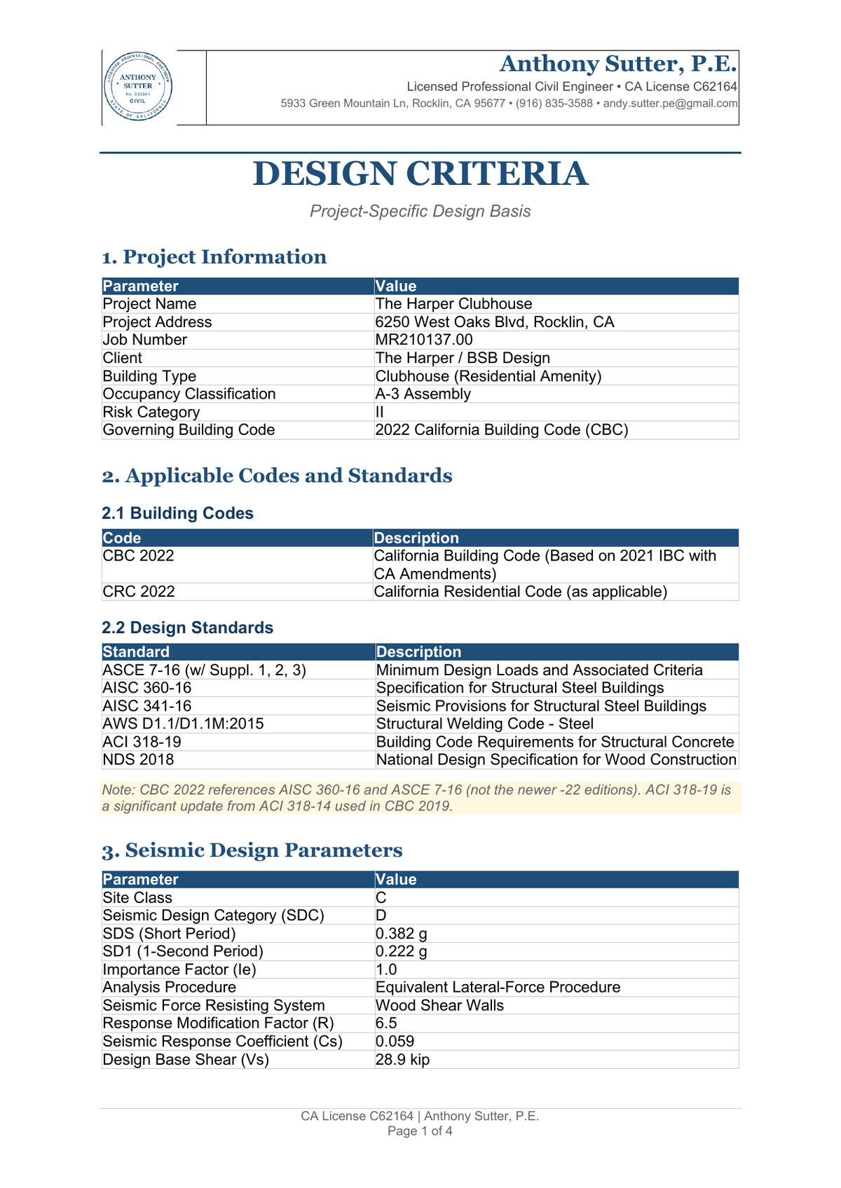 Harper Clubhouse Calculation Index showing all structural checks with D/C ratios